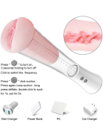 Afrodit Shop Cyber Penis Pompası ve Elektrikli Vajina Mastürbatörü - Görsel 2