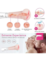 Afrodit Shop Cyber Penis Pompası ve Elektrikli Vajina Mastürbatörü - Görsel 3