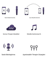 Domi 2 App Controlled - Görsel 4