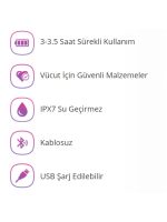 Ferri App Controlled - Görsel 6