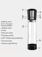 USB Sarjlı Otomatik Penis Pompası - Görsel 6