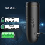 USB Şarjlı Titreşimli İleri Geri & Rotasyon Ayarlı Sesli Masturbatör - Rita - Görsel 7