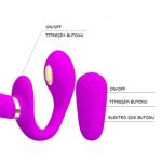 USB Şarjlı Uzaktan Kumandalı Elektro Şoklu Çift Taraflı Strapon Teknolojik G-Spot Vajinal Vibratör - Görsel 7