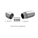 Vibro Finger Parmak Vibratör - Görsel 8